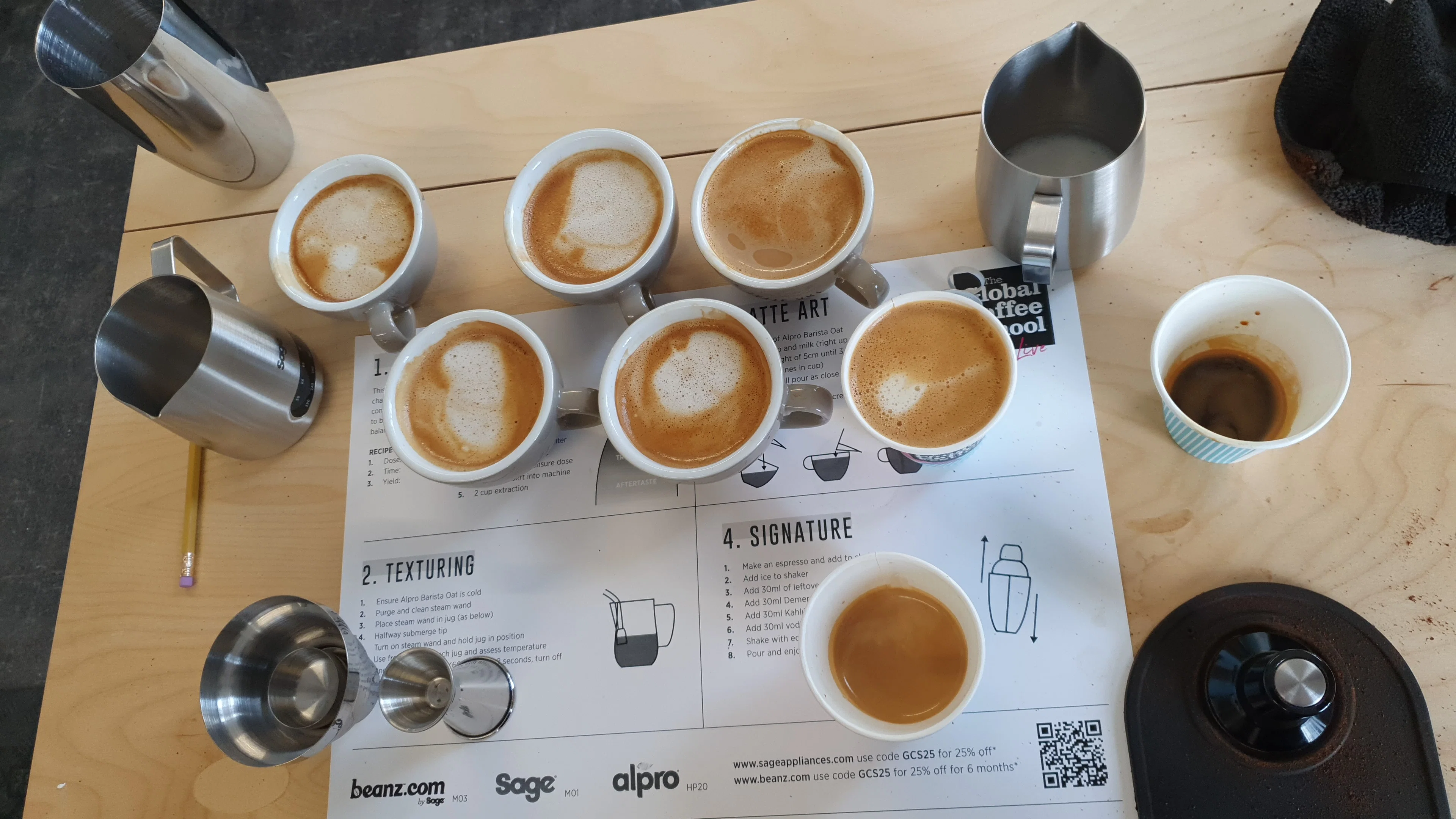 Coffee & Commerce — The Square Mile Café Trail